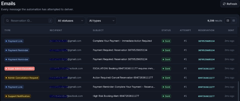 Vigily guest messages with payment reminders sent automatically